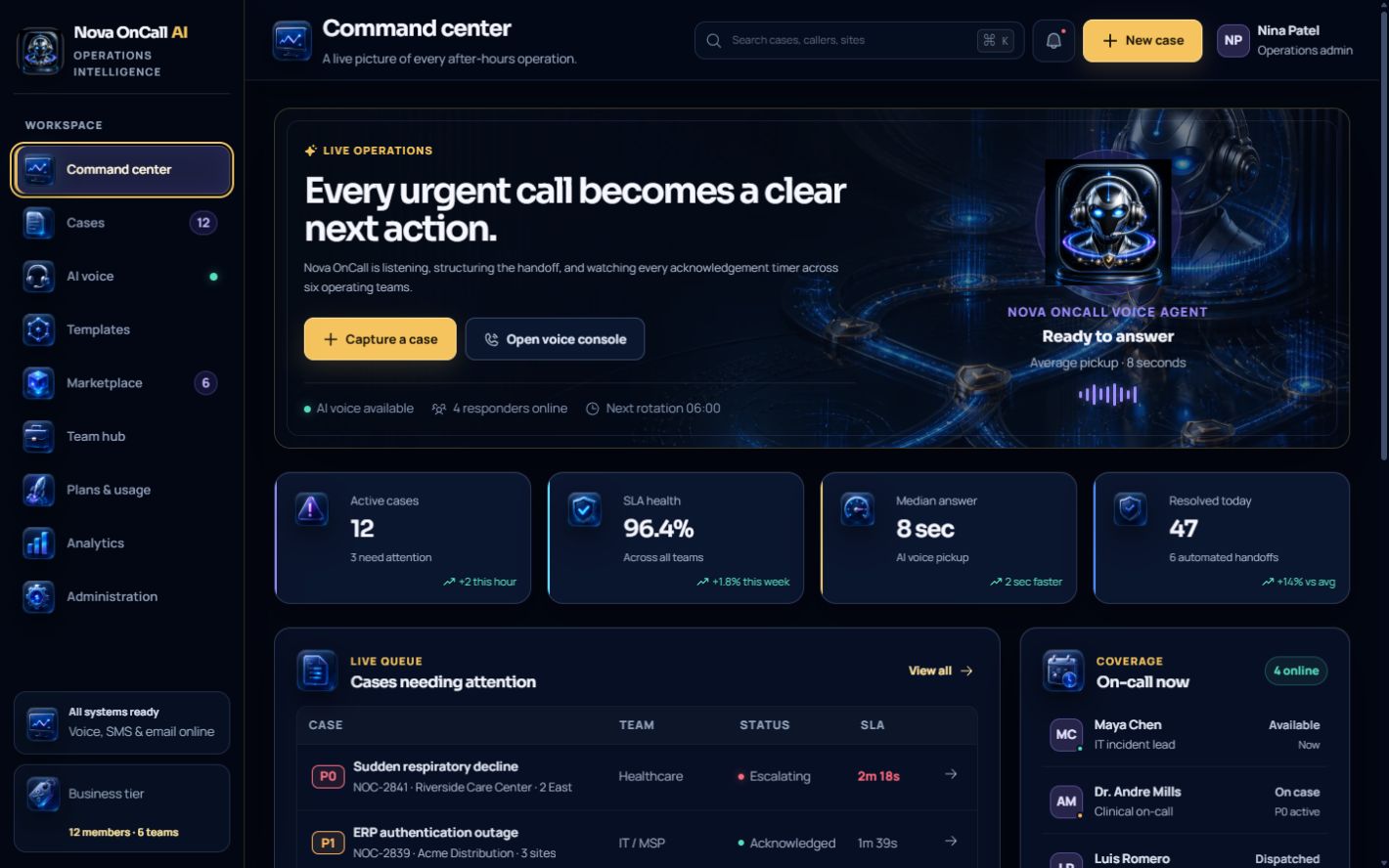 Nova OnCall AI Command Center prototype showing a sample case queue, response metrics, and on-call team