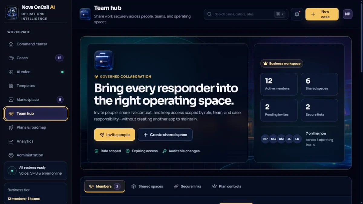 Team hub prototype with example collaboration activity